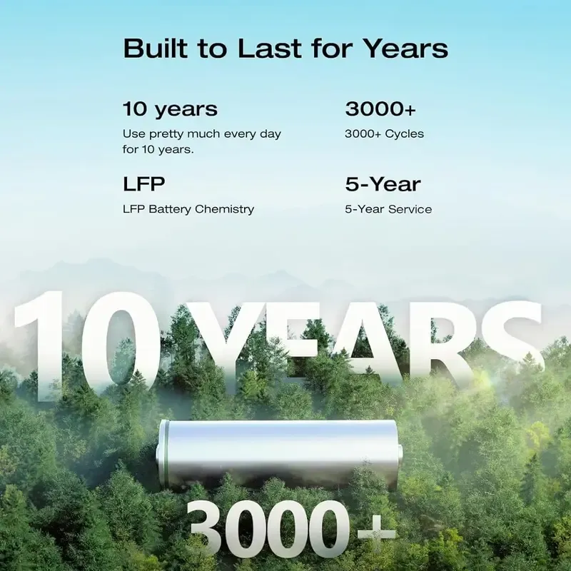 Estación de energía portátil ECOFLOW RIVER 2 Pro 700, batería LiFePO4 de 718Wh, carga rápida de 70 minutos, 4X800W (X-Boost 1600W) salidas AC