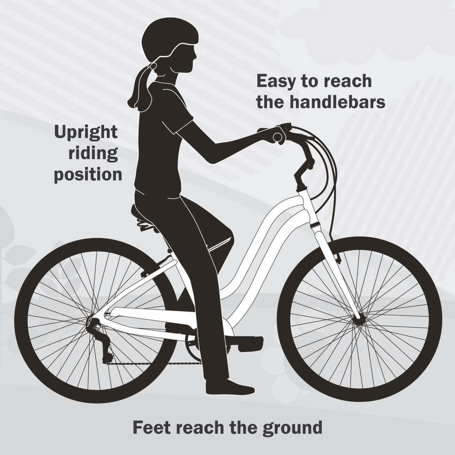 Bicicleta de paseo clásica Nel Lusso con cuadro Perfect Fit, para mujer, color azul, 26"