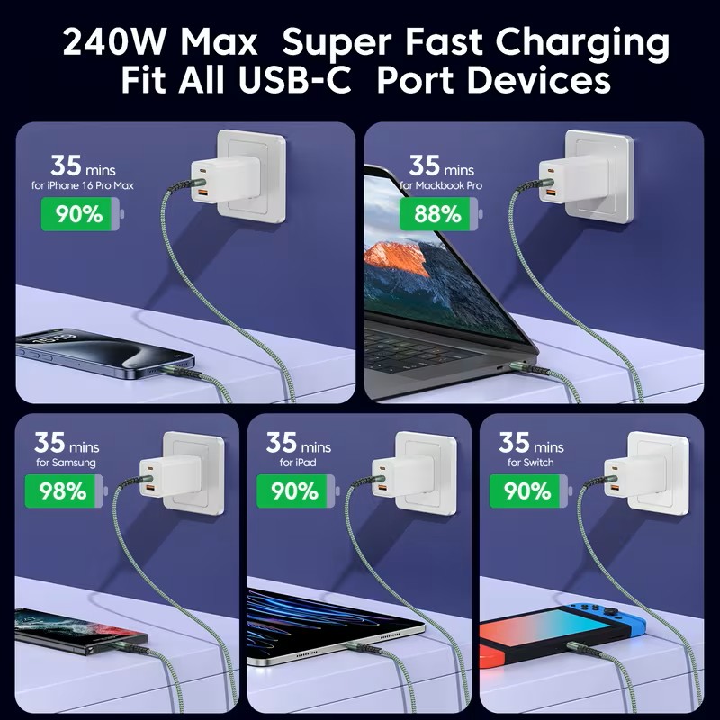 240W Max gyorstöltő kábel