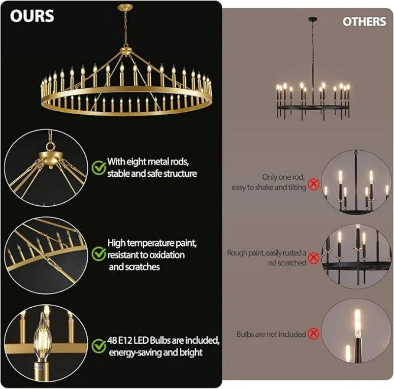 Wagon Wheel Candle Chandelier - thebelacan