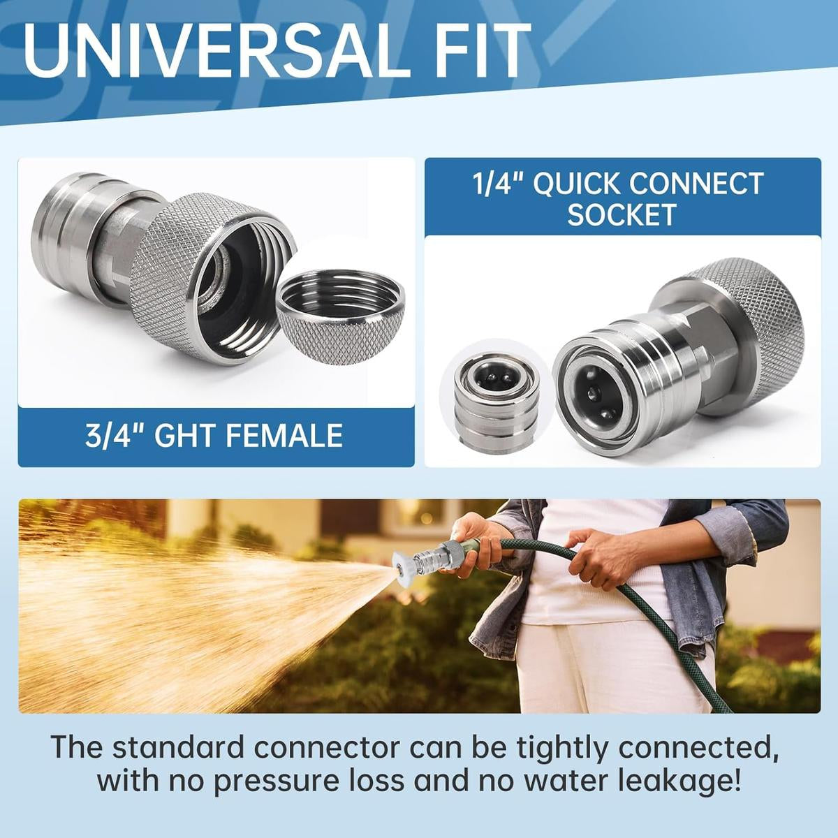 Coocoe Garden Hose to Mini Power Washer Adapter