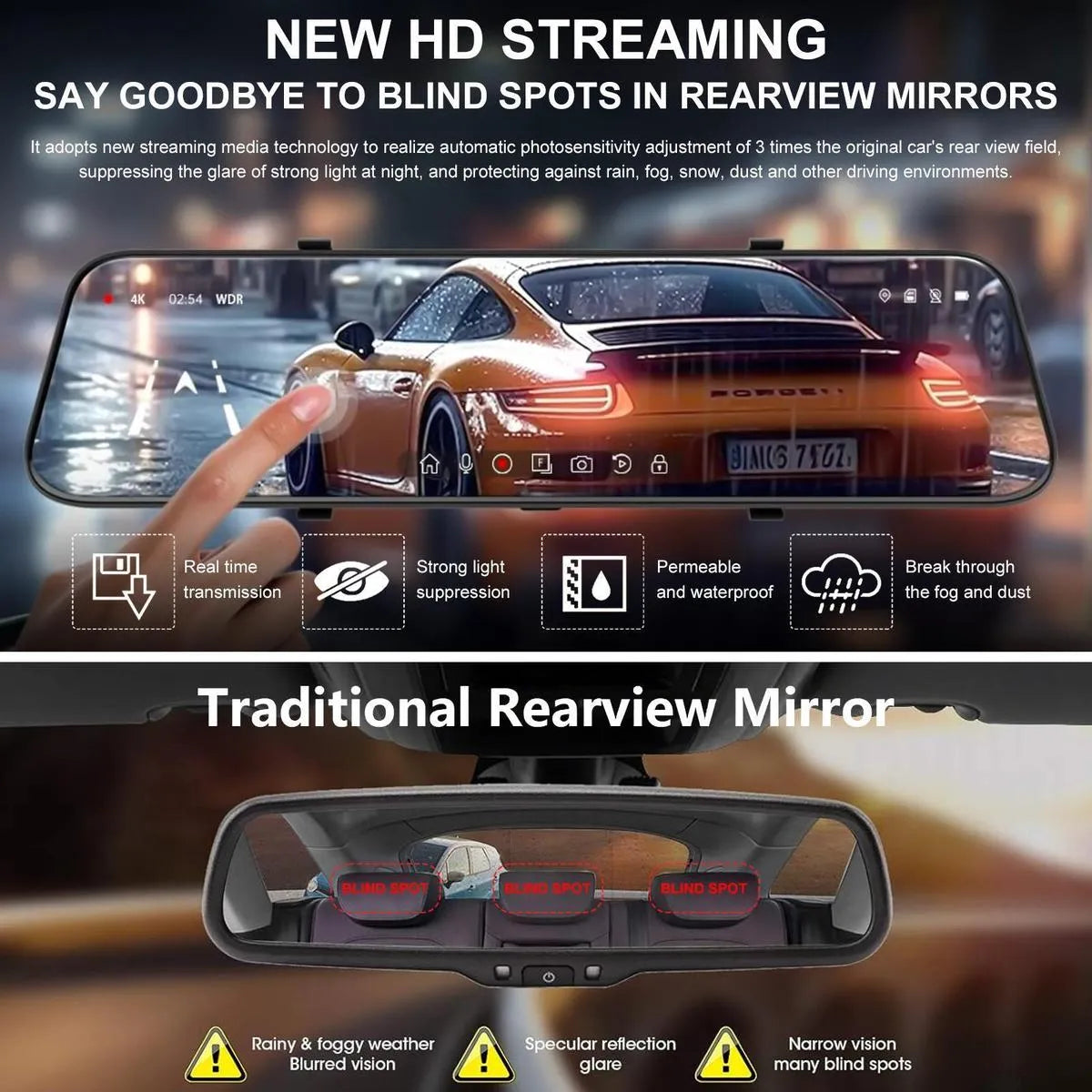 Coocoe Dual Lens Touch Dash Cam