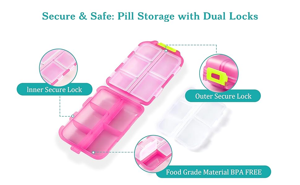 Lock &amp;amp; Load Wellness: Dual-Lock Pill Organizer for Maximum Security