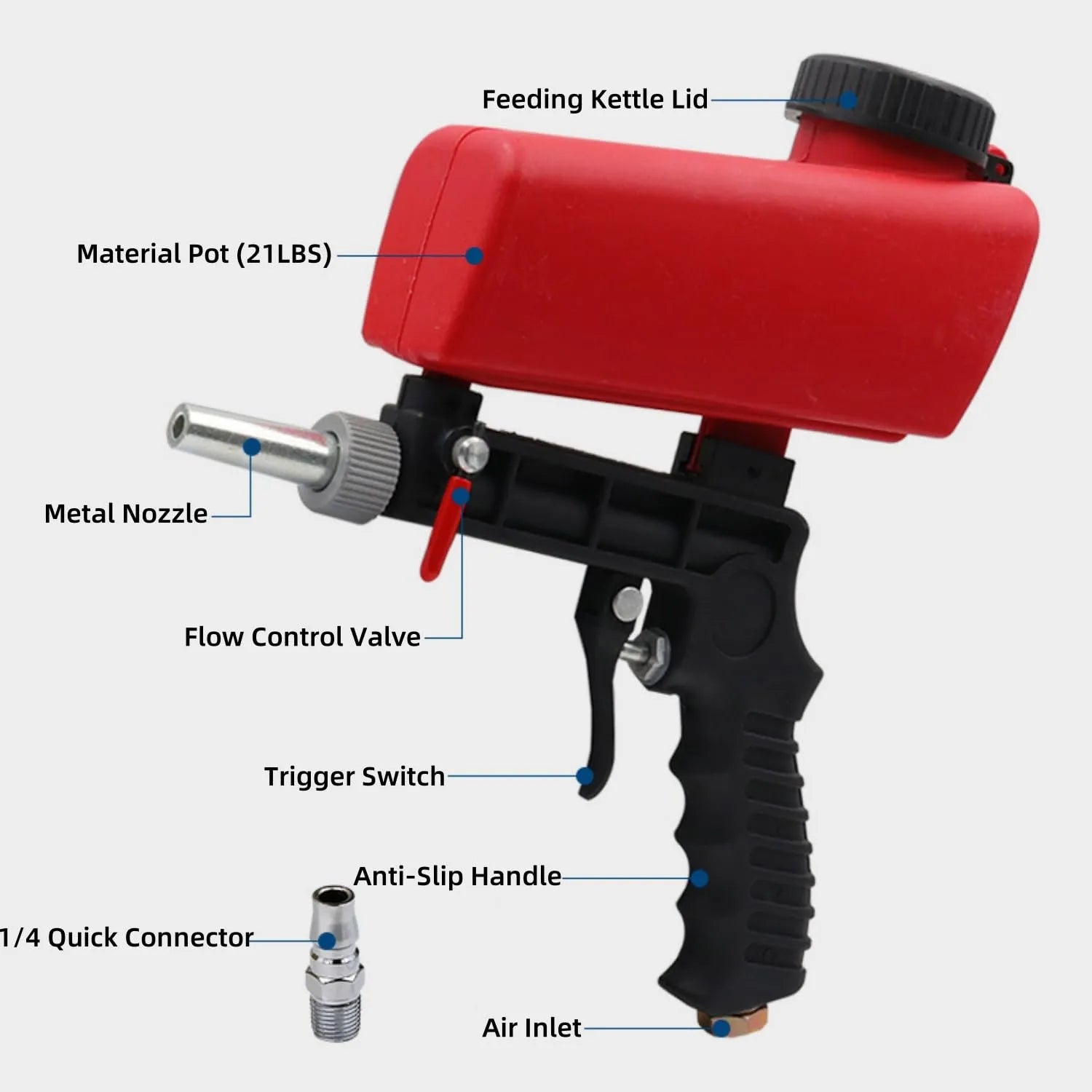 Coocoe Portable 90 PSI Pneumatic Sandblaster Gun Kit