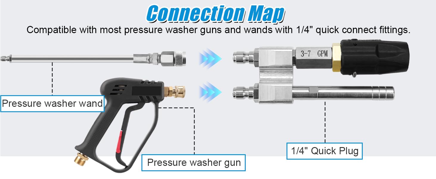2-in-1 shooter tip M5 Twist Nozzle