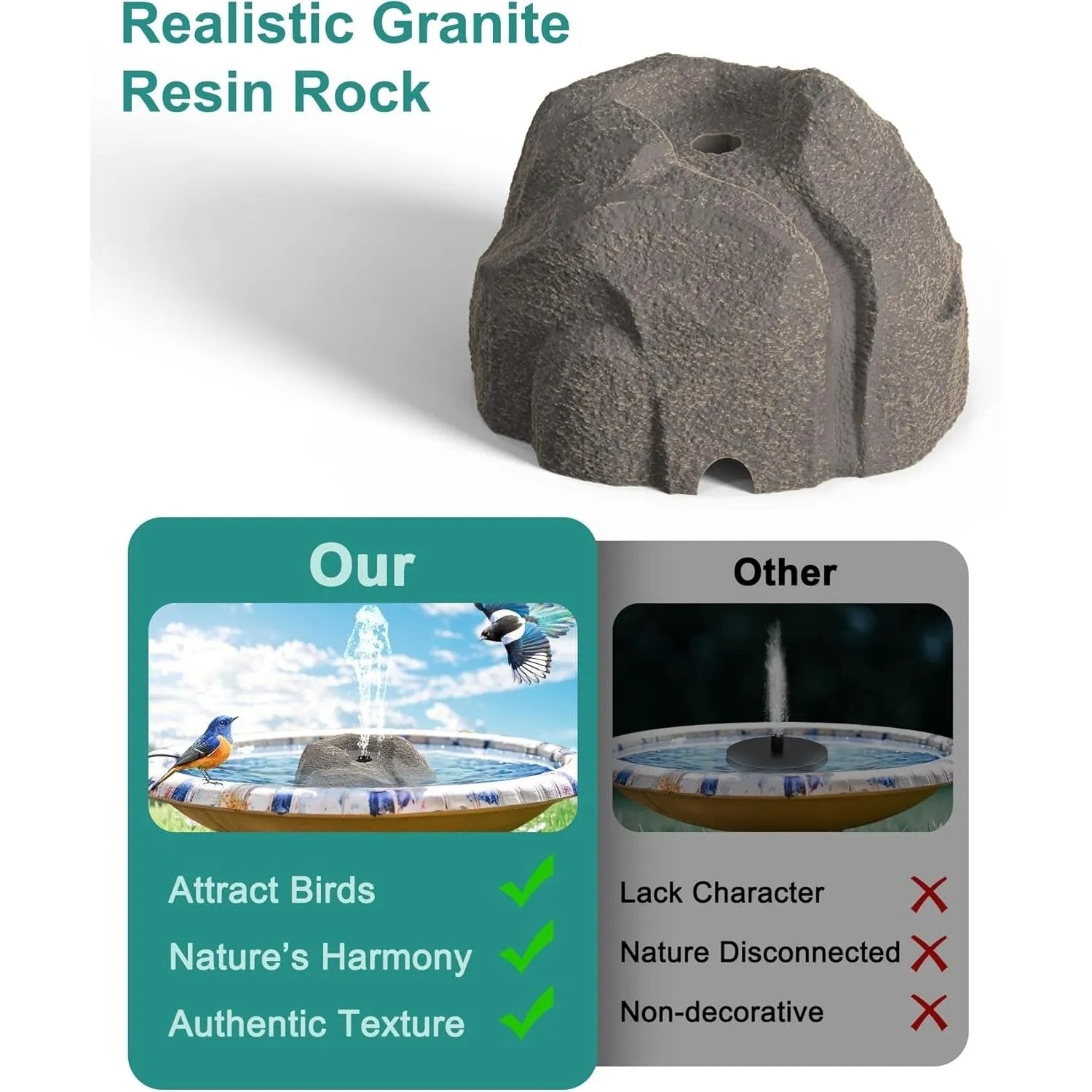 Realistic Granite Rock Solar Bird Bath Fountain - No-Cords Stone Decor