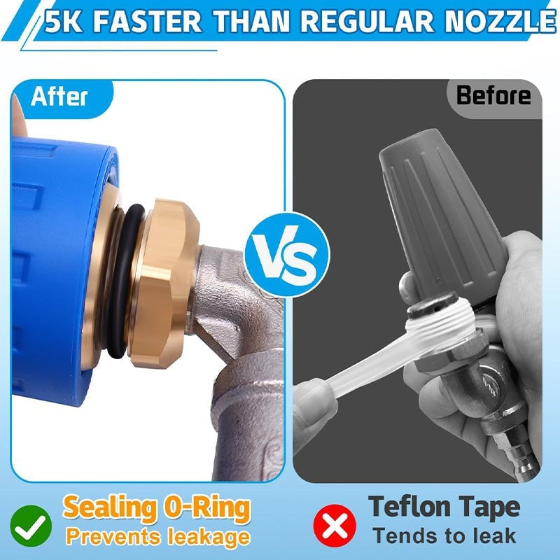 Coocoe Dual/Triple/Quad Turbo Nozzle Pressure Washer