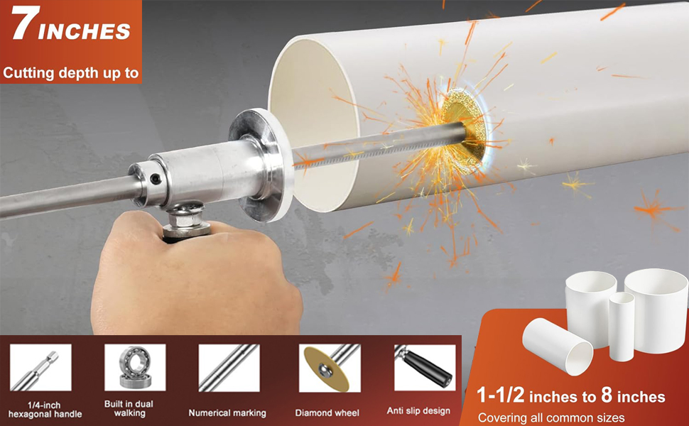 Inside Pipe Cutter for PVC Pipe Cutter