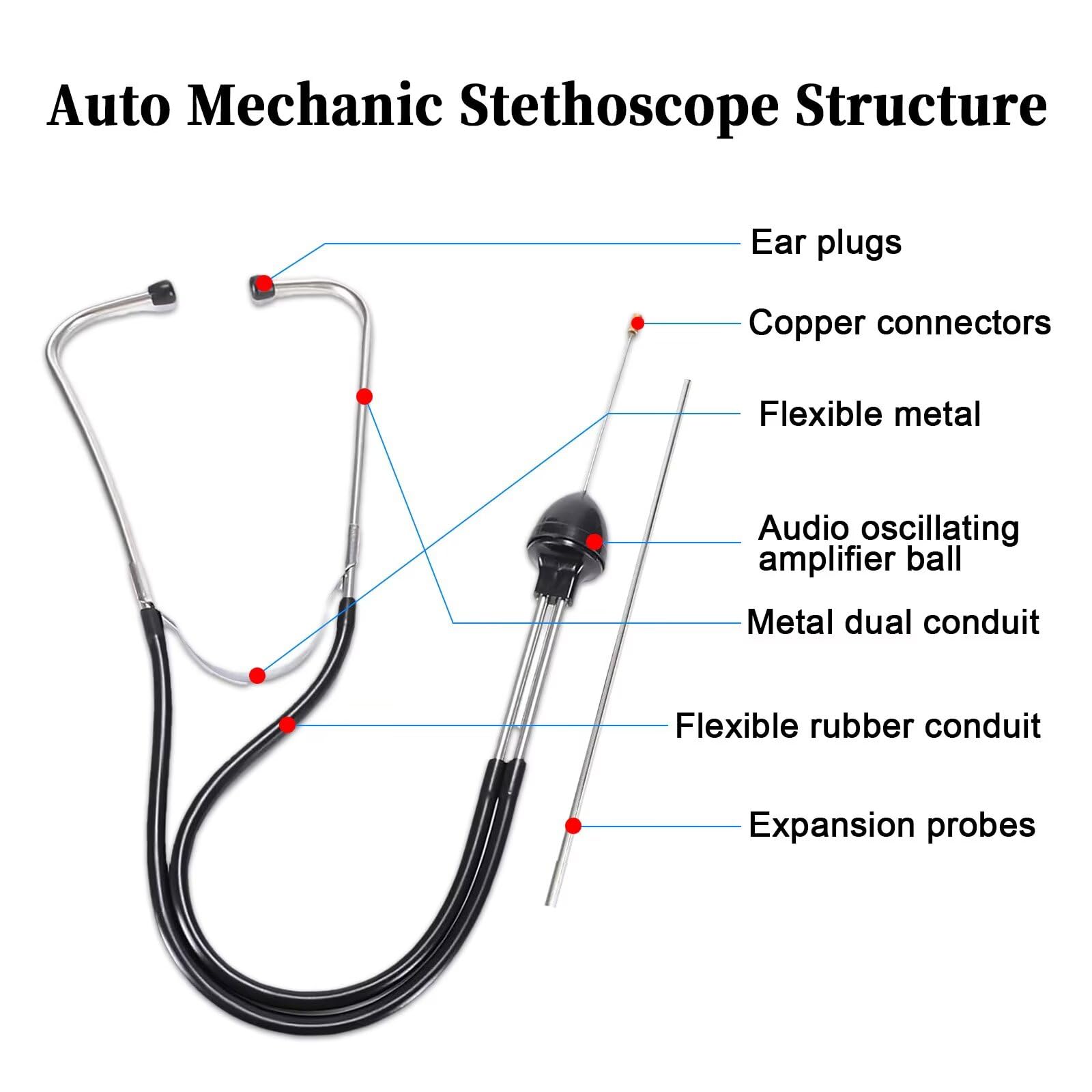 Coocoe Automotive Engine Diagnostic Stethoscope