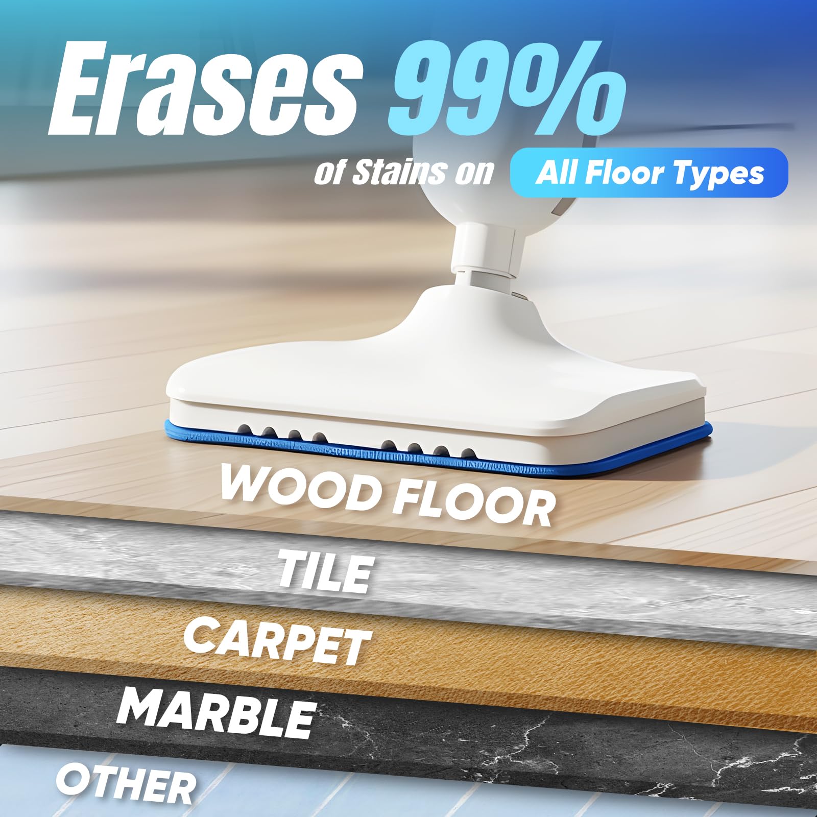 Coocoe Multi-Surface Steam Cleaner