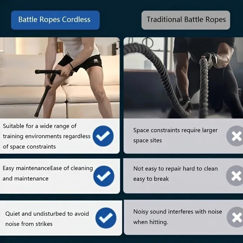Coocoe Adjustable Ropeless Battle Ropes Training