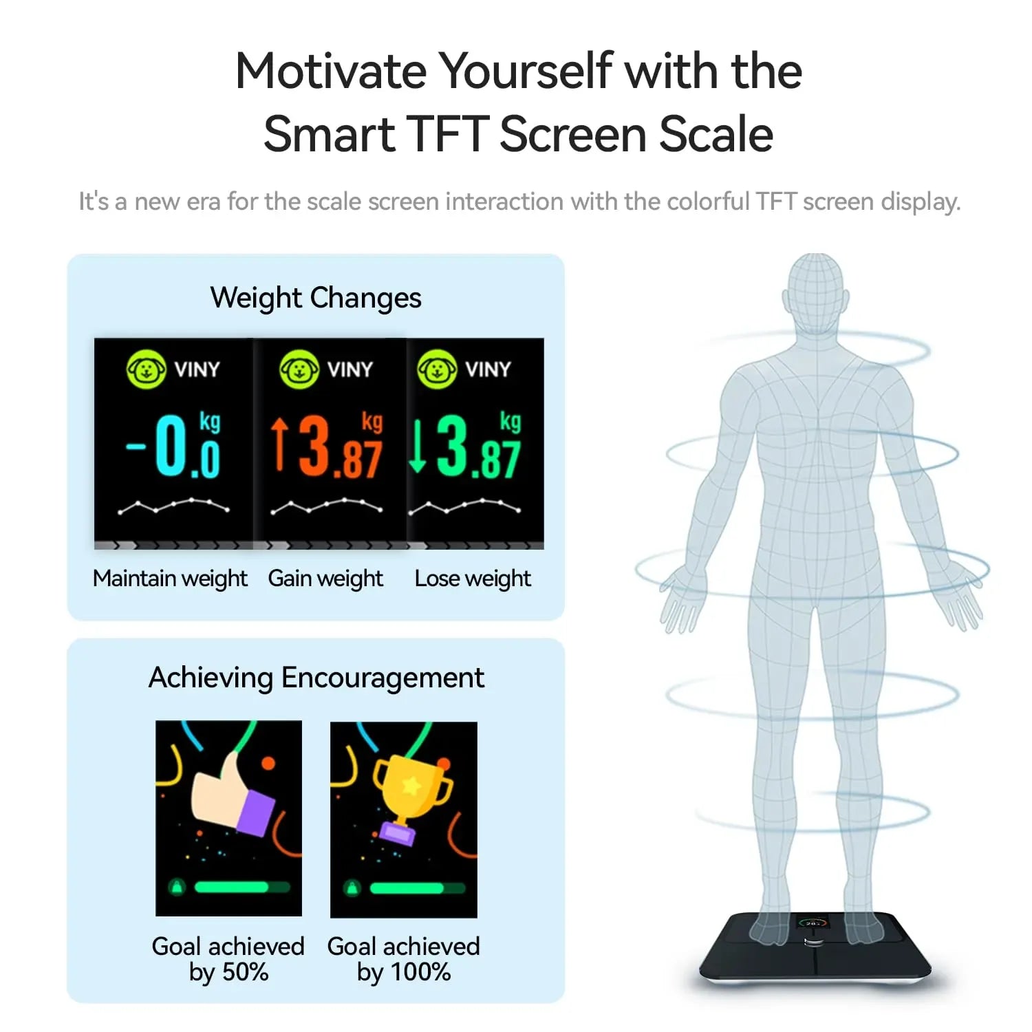 Coocoe High-Accuracy Bluetooth Body Fat Smart Scale