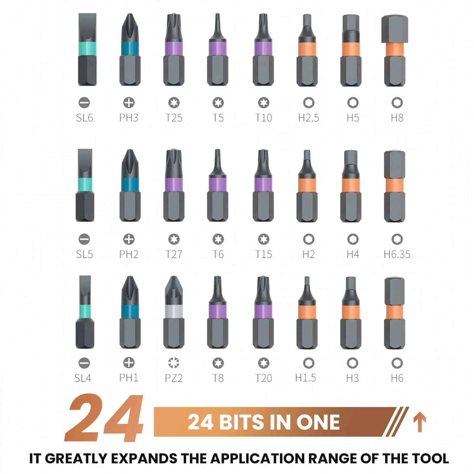 Coocoe 24-in-1 Magnetic Screwdriver Set