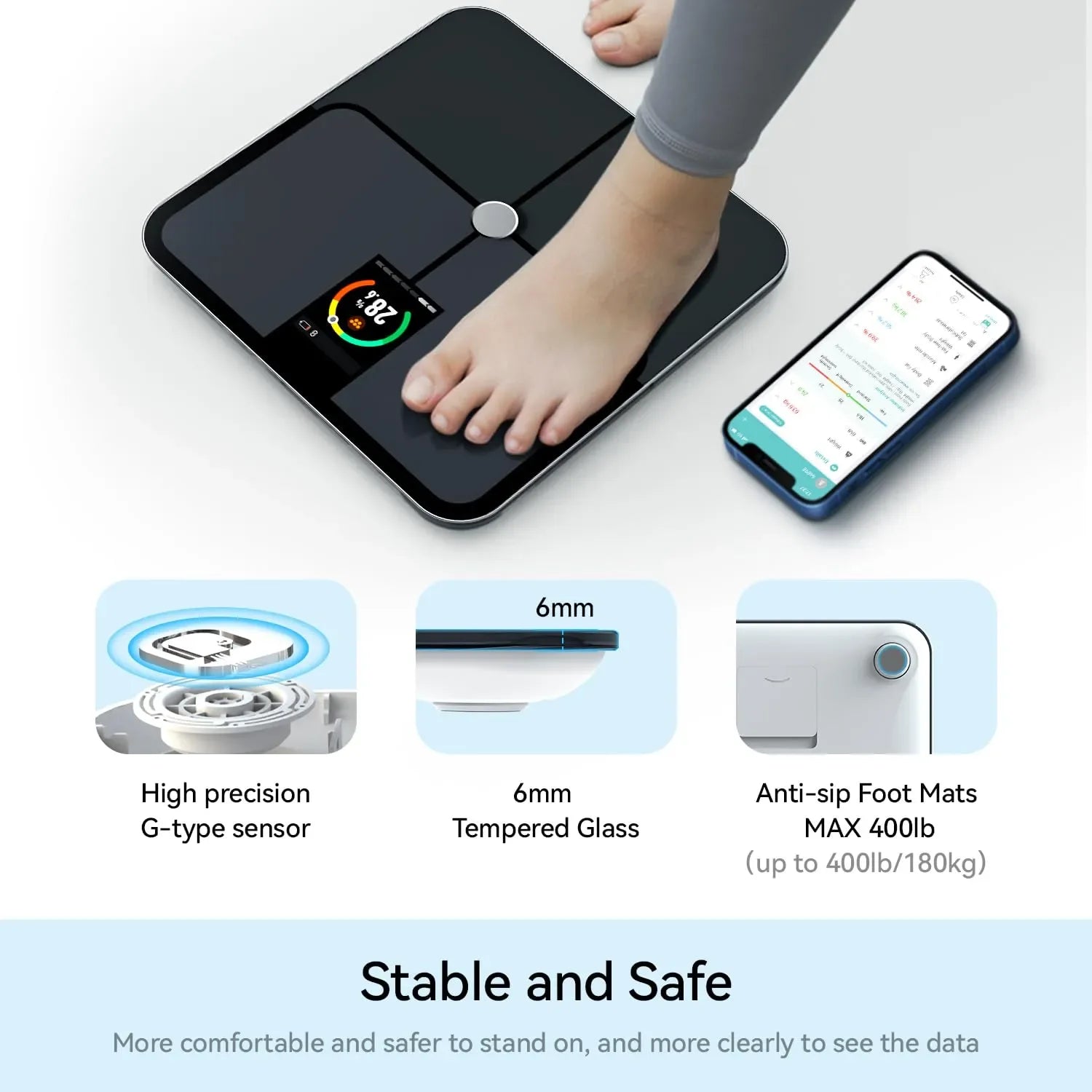 Coocoe High-Accuracy Bluetooth Body Fat Smart Scale