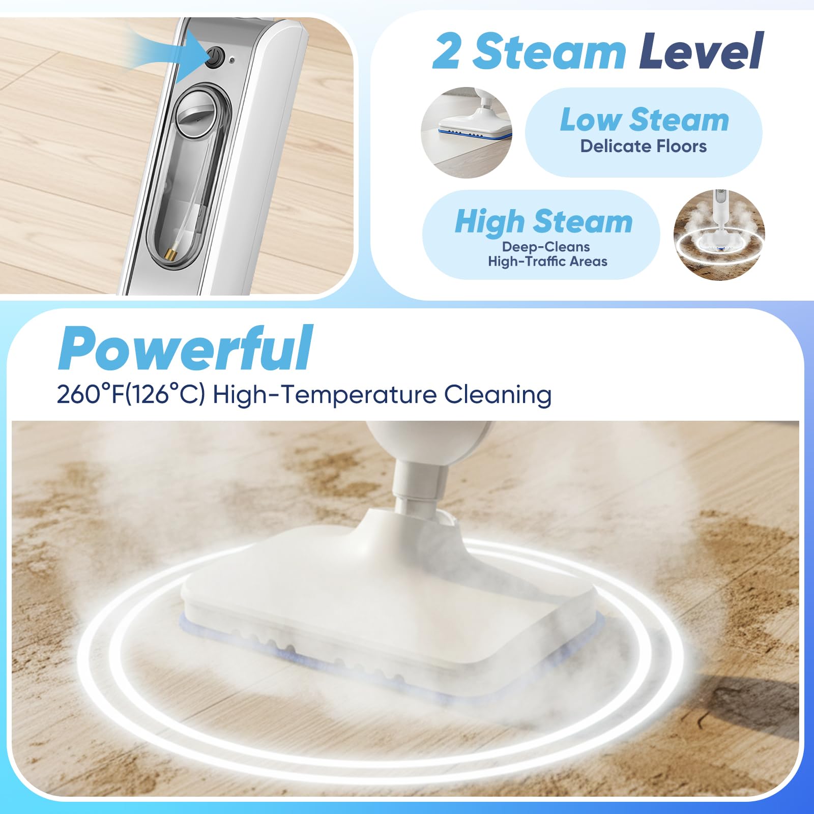 Coocoe Multi-Surface Steam Cleaner