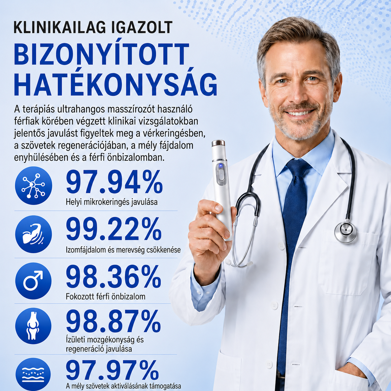 ⚡ A fejlett lökéshullám-terápia támogatja a férfiak szexuális egészségét 💪 és segít enyhíteni az izom-, ízületi és ínfájdalmat 🦵