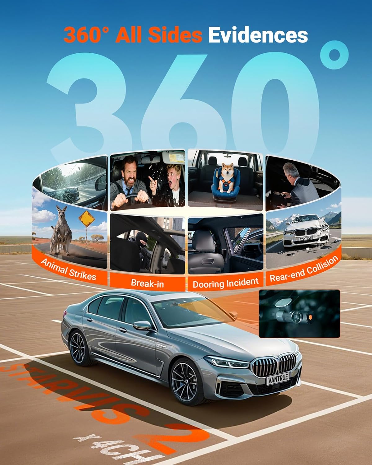 Garmin Vantrue N5S négycsatornás 360°-os WiFi-s autós kamera, STARVIS 2 csillagos égbolt képalkotás, infravörös éjjellátó, kettős felvétel (2.7K + 1080P*2 + 1440P), hangvezérlés, GPS-pozícionálás, 24 órás parkolófigyelés, infravörös éjjellátó, akár 1 TB m