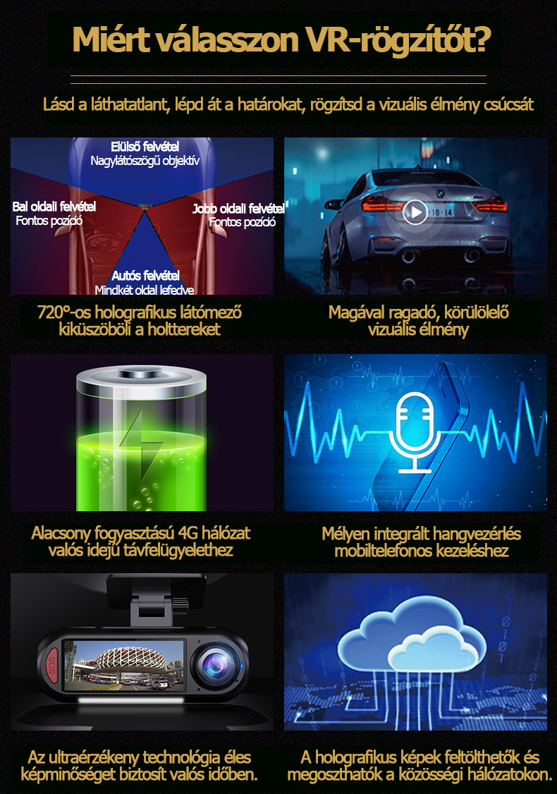 Thinkware 720°-os panoráma autós kamera 4K Sentinel 360°-os panoráma jármű belső és külső parkolásfigyeléssel 24 órás távirányítású mobiltelefon 2025 új modell