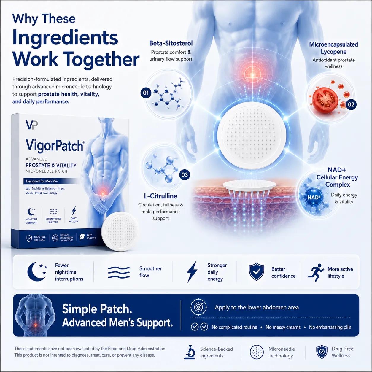 VigorPatch® Advanced Prosztata és Vitalitás Mikrotűs Tapasz, amelyet 25 év feletti férfiak számára terveztek, akik gyakori éjszakai vizeléssel, gyenge vizeletsugárral és alacsony energiaszinttel küzdenek.