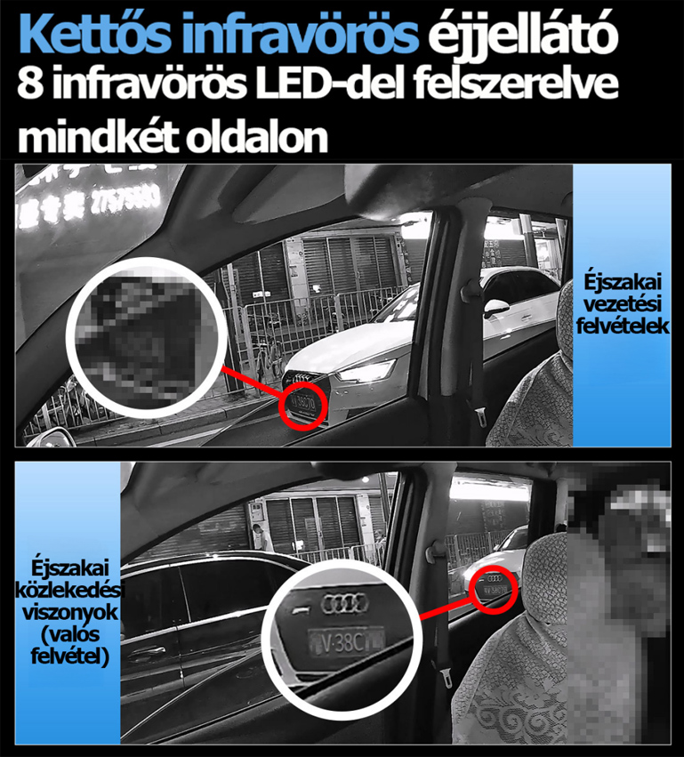 4K-s, négylencsés, őrszem üzemmódú autós kamera, parkolásfigyelés, 24 órás karcolásvédelem, 360 fokos panorámanézet, hangvezérlés.