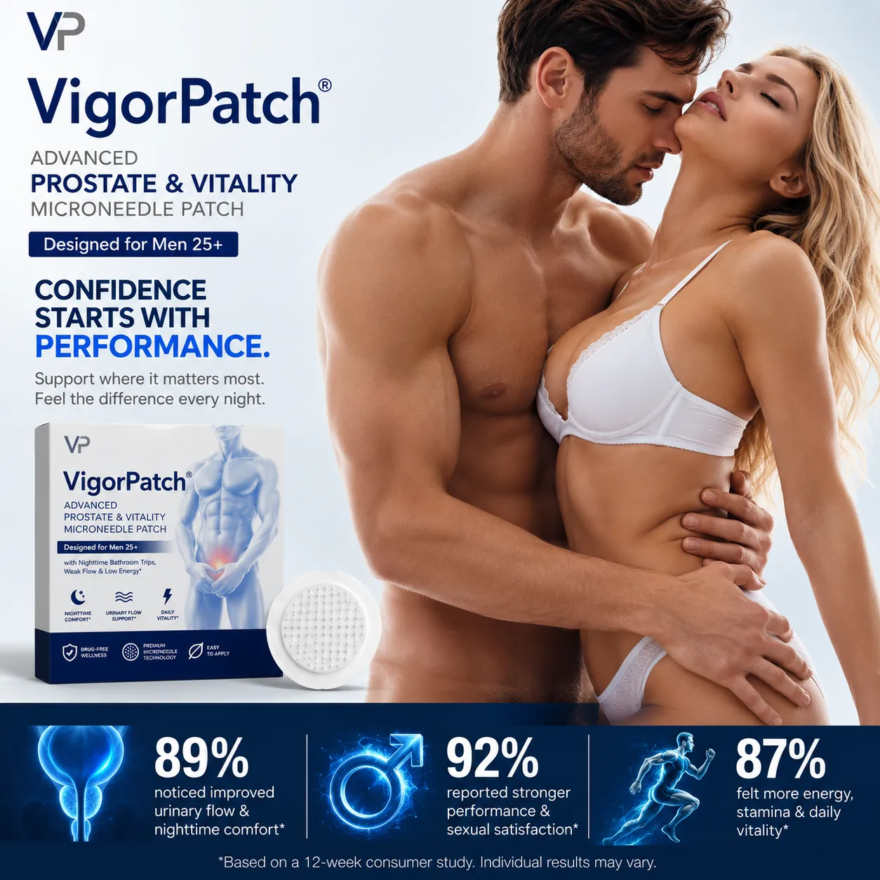 VigorPatch® Advanced Prosztata és Vitalitás Mikrotűs Tapasz, amelyet 25 év feletti férfiak számára terveztek, akik gyakori éjszakai vizeléssel, gyenge vizeletsugárral és alacsony energiaszinttel küzdenek.