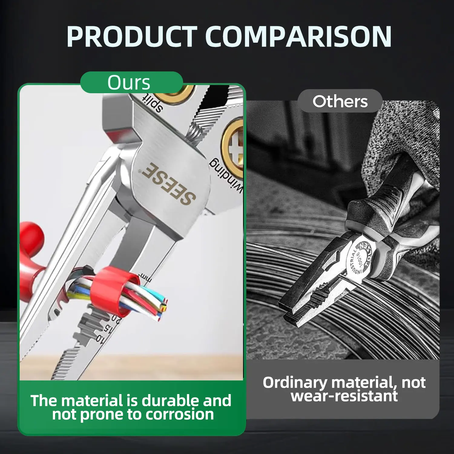 SEESE 8 in 1 Wire Stripper Twister for Cutting and Pulling Wires, Voltage Tester Pliers,Cable Scissors, 12V to 250V Live,Null,Hot Wire Judgment AC DC, Audible and Flashing LED Alarms