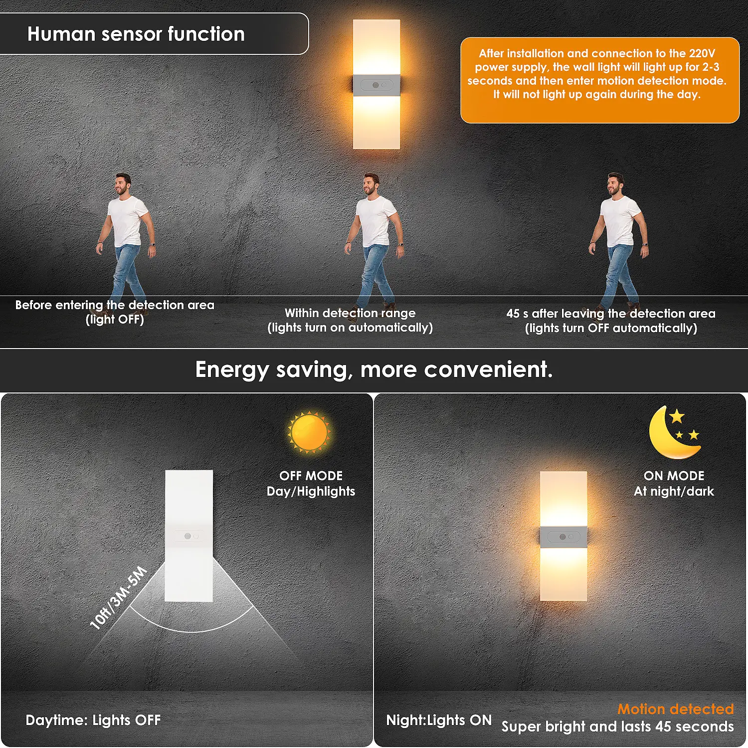 6000K Warm White Motion Sensor Wall Sconce – Battery‑Powered, USB‑Rechargeable Wireless Indoor Night Light for Hallway, Stairs & Living Room