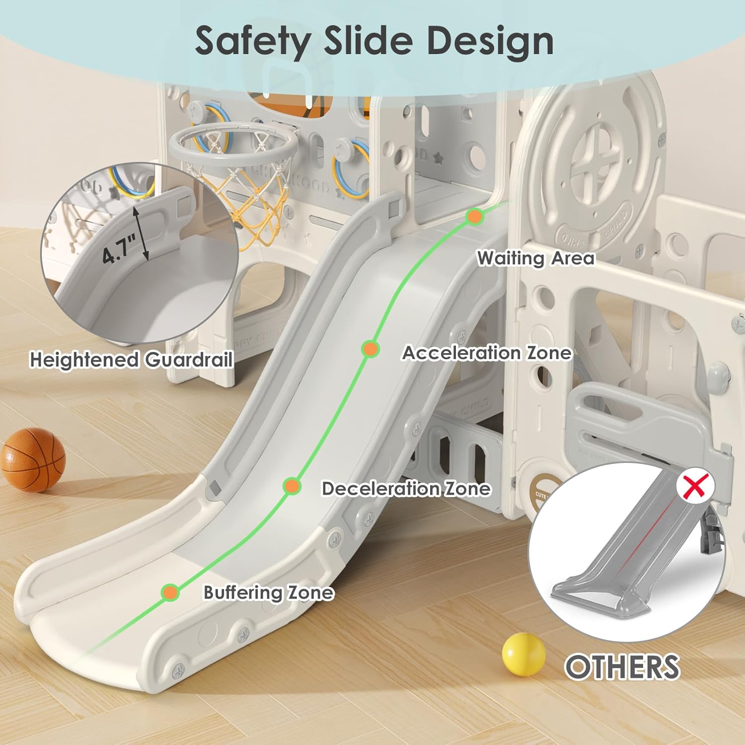 10 in 1 Toddler Slide - Kid Slide for Toddlers Age 1-3 with Ring Toss and Bus Play House, Indoor Outdoor Playset Playground Beige Gray