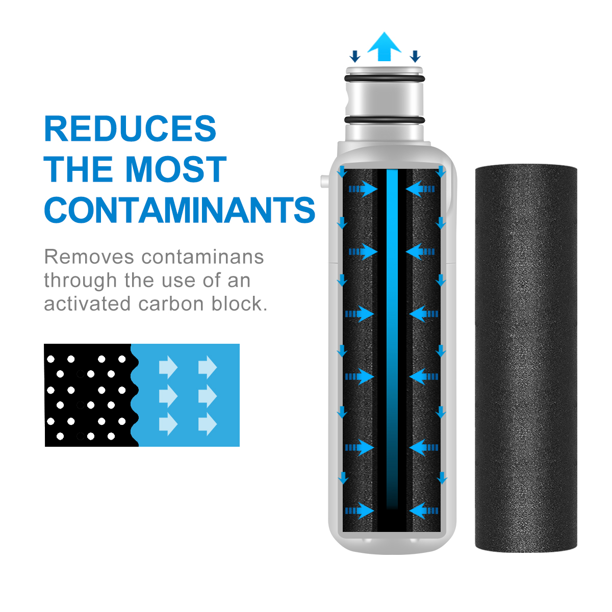 Clatterans CL-Z005 Refrigerator Water Filter Compatible for W10413645A Water Filter 2 & p6rfwb2 9082 