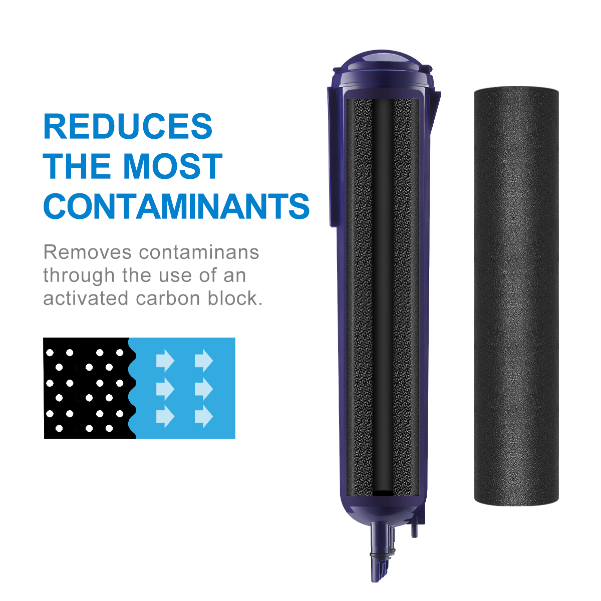 Clatterans CL-RF05 Refrigerator Water Filter Compatible for 4396710 4396841 Filter 3 & 9030 9083 Water Filter, 3-Pack