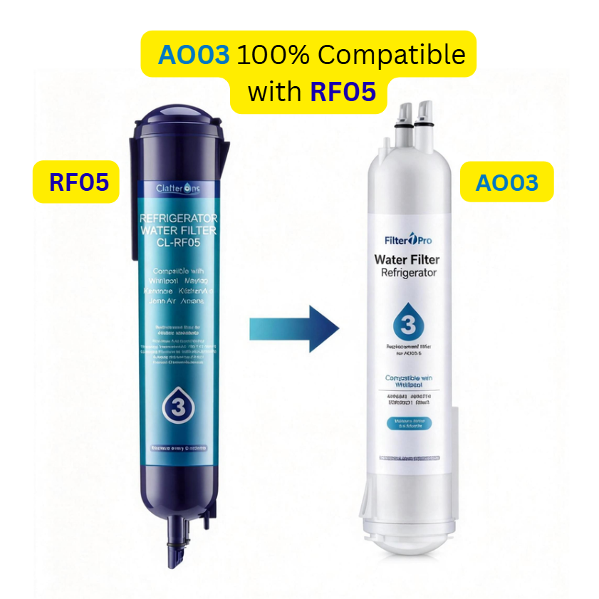 Filter 3 White Replacement Refrigerator Water Filter for EDR3-RXD1 4396841 4396710 9083 ed2dhexwqoo