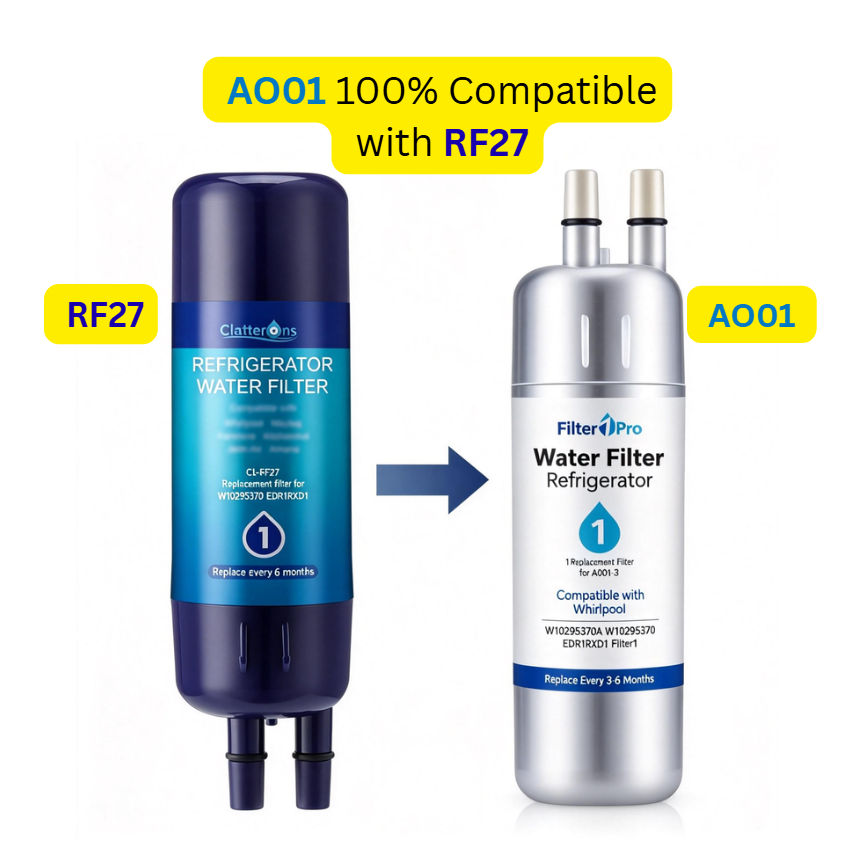 AO01 Replacement Refrigerator Water Filter for EDR1-RXD1 W11602565 W10295370A P8RFWB2L 9081 Filter 1 Whr1rxd1