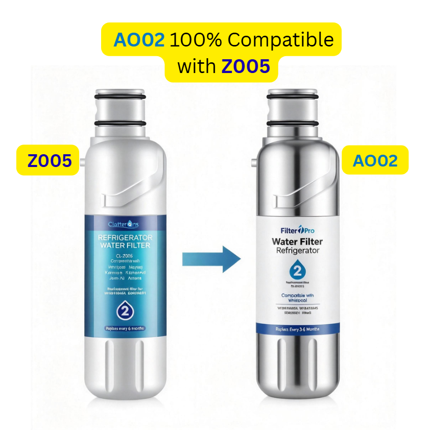 Water Filter 2 Replacement for Refrigerator EDR2RXD1 W10413645A P9RFWB2L GP002 Compatible with EveryDrop Filter 2 Whirlpool Filter 2 KitchenAid