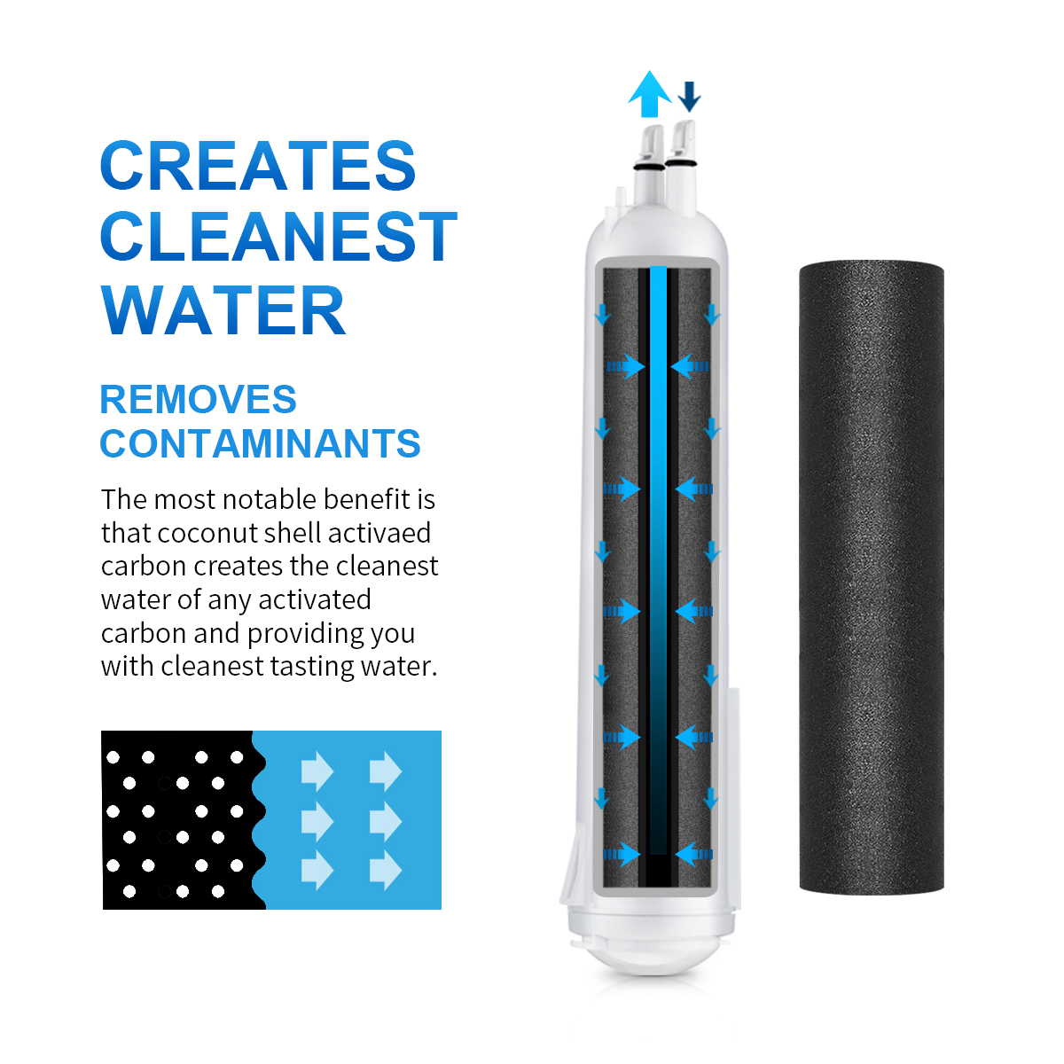 Filter 3 White Replacement Refrigerator Water Filter for EDR3-RXD1 4396841 4396710 9083 ed2dhexwqoo