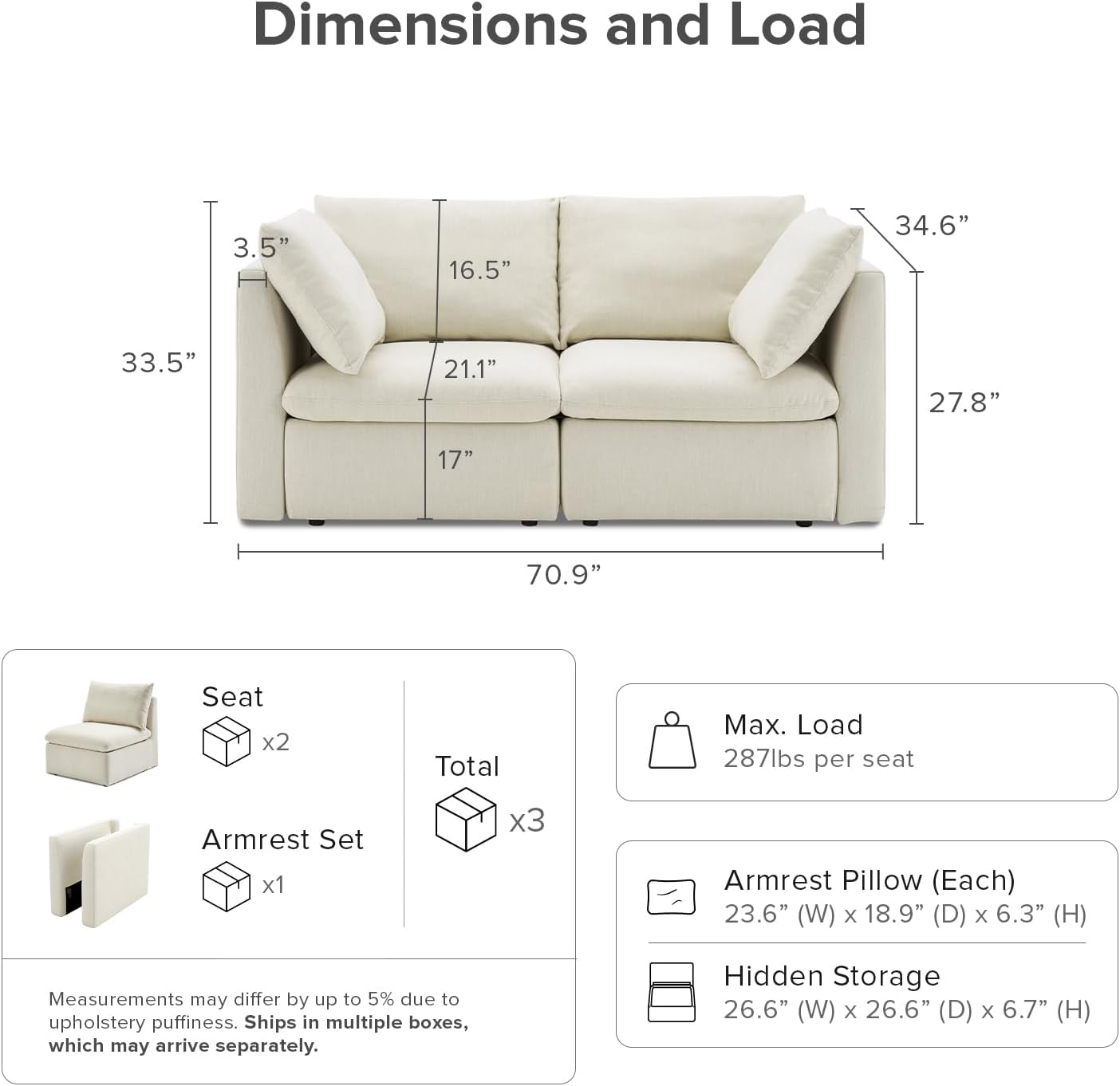 Oversized Modular Sectional Sofa with Fully Removable Covers and Storage