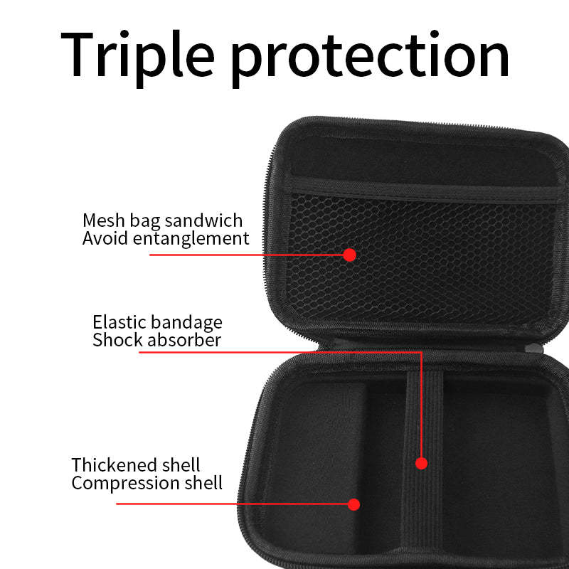 ANBERNIC protective bag for RG 40XXV