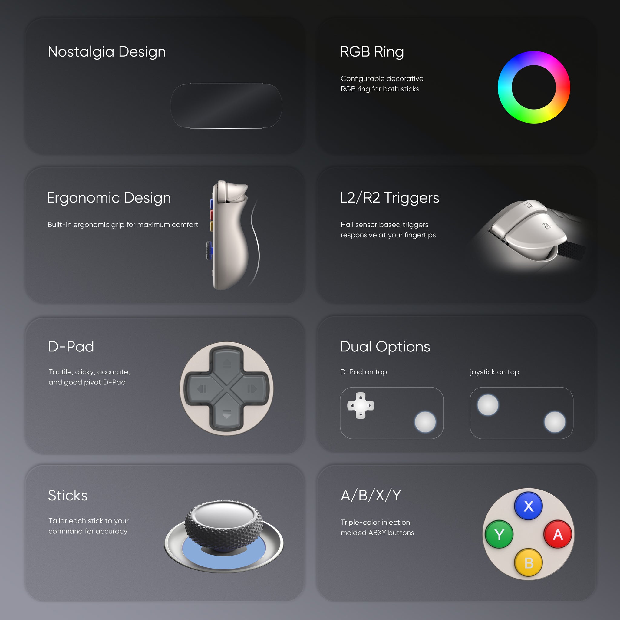 Retroid Pocket 6 Handheld  (Second Batch Pre-order)