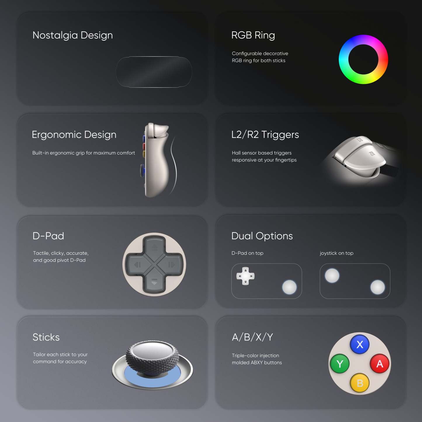 Retroid Pocket 6 Handheld  (Second Batch Pre-order)