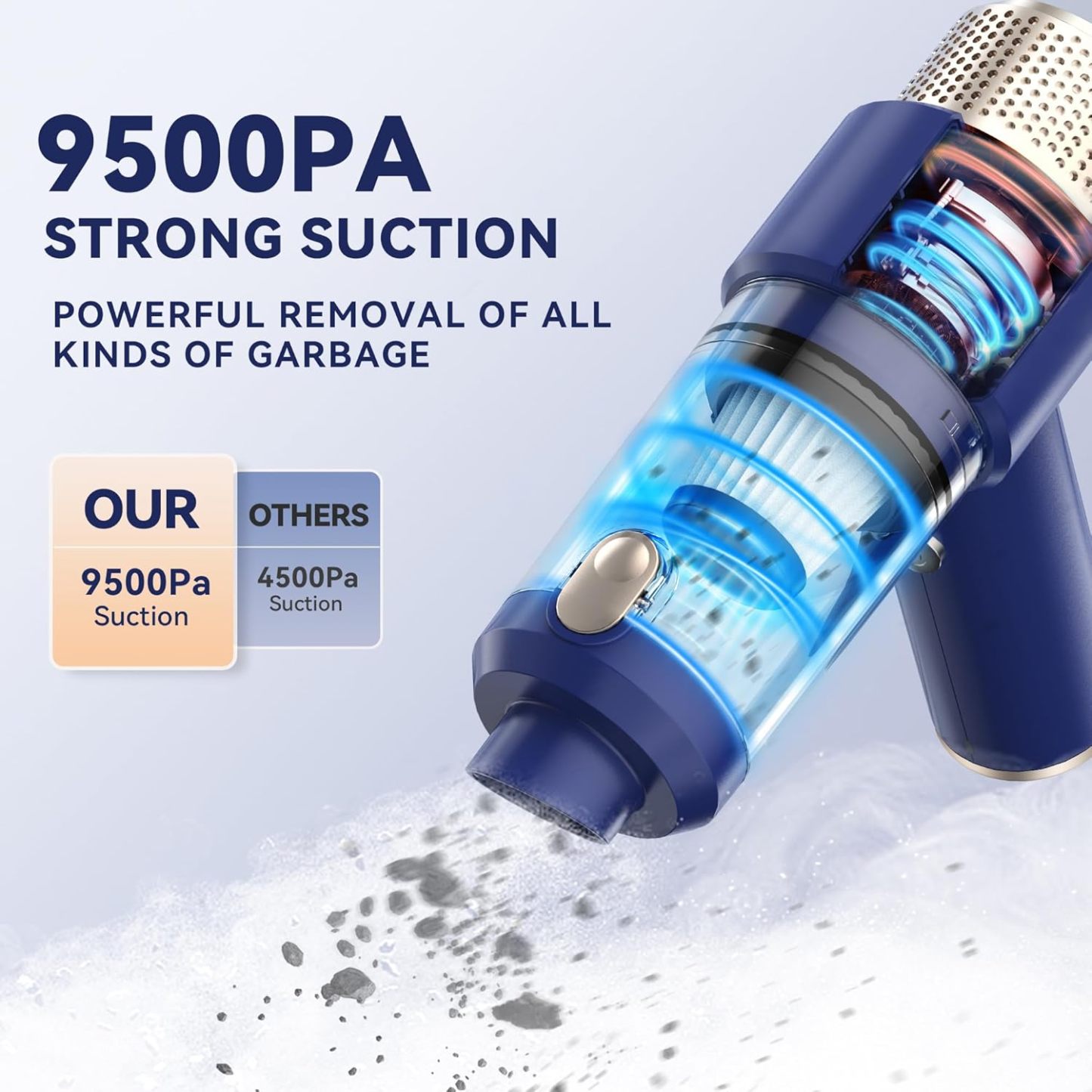 Handheld Vacuum Cleaner, 9500Pa Mini Handheld Vacuum Cleaner Cordless Car Vacuum Cleaner Powerful Portable USB Rechargeable Vacuum Cleaner for Home, Sofa, Car, Kitchen