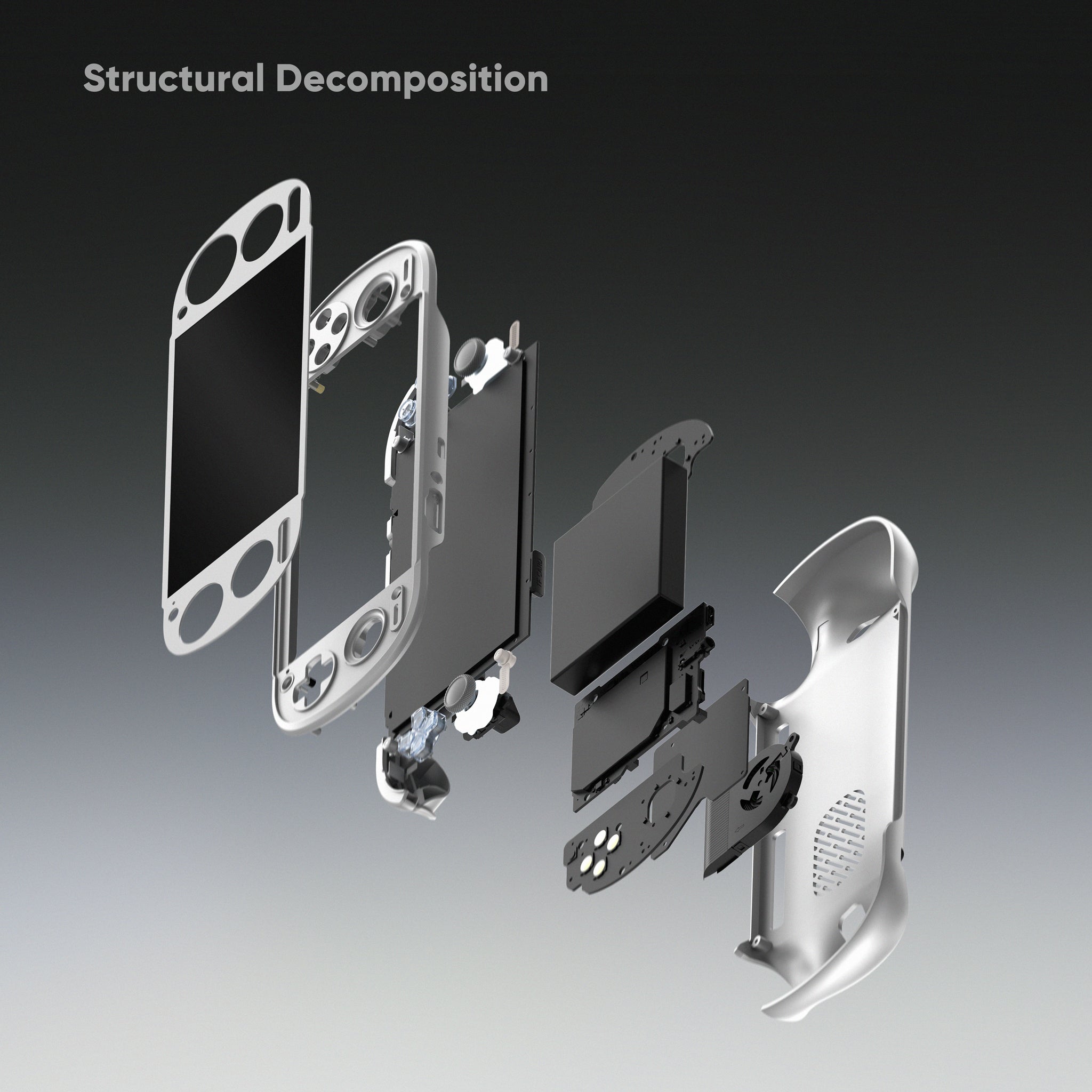 Retroid Pocket 6 Handheld  (Second Batch Pre-order)