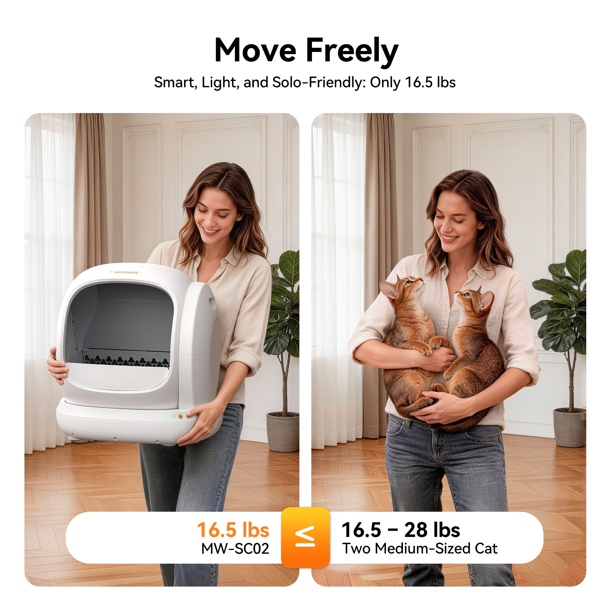 Meowant Self-Cleaning Cat Litter Box - MW-SC02