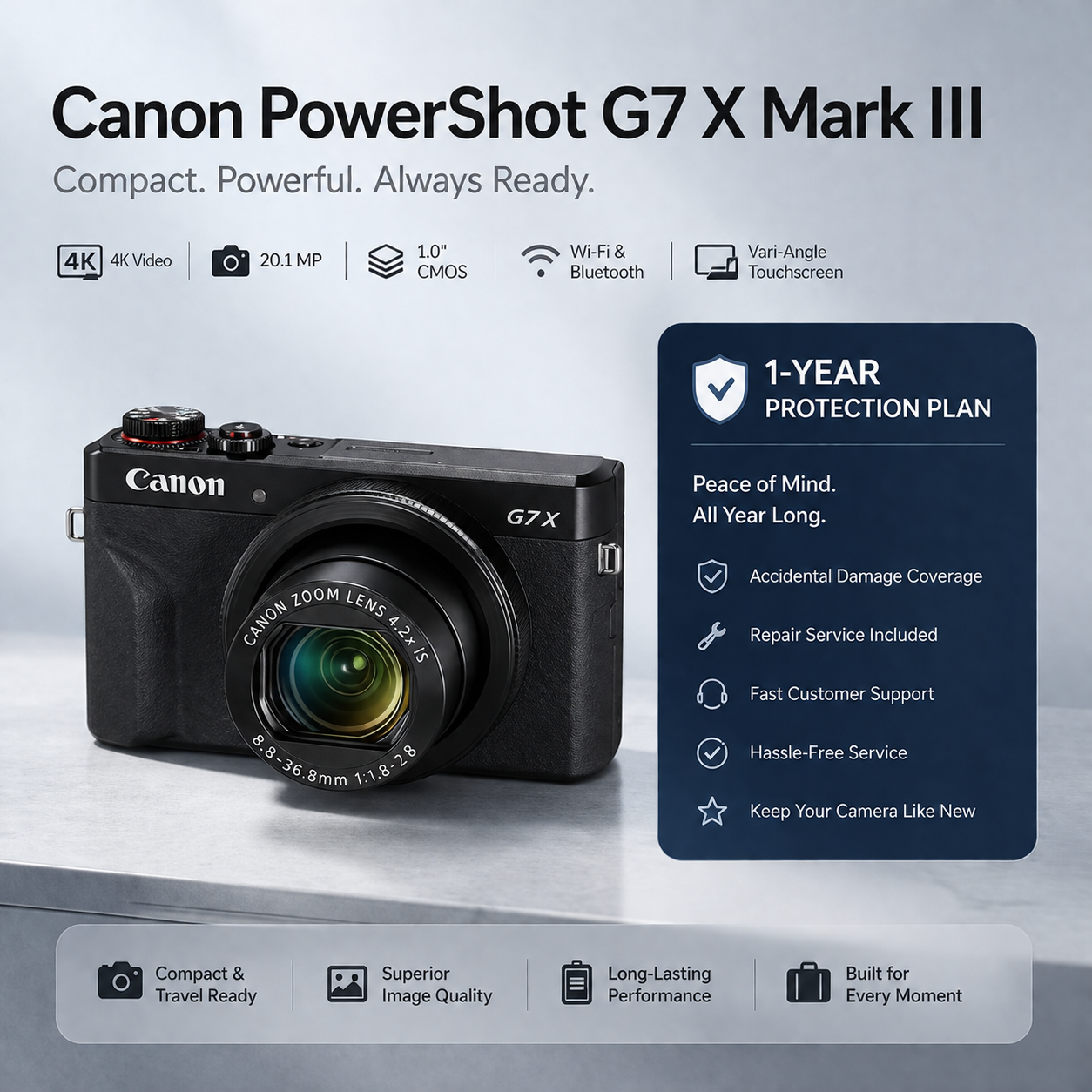 Camera Protection Plan – 1 Year