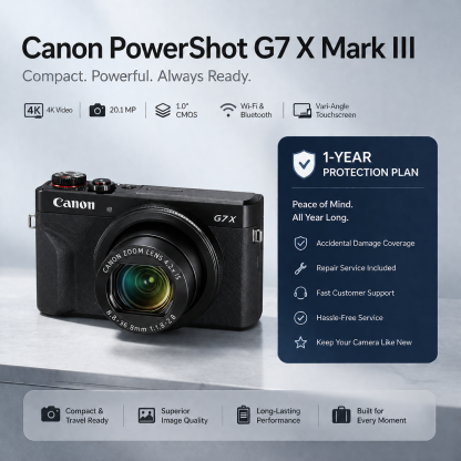 Camera Protection Plan – 1 Year