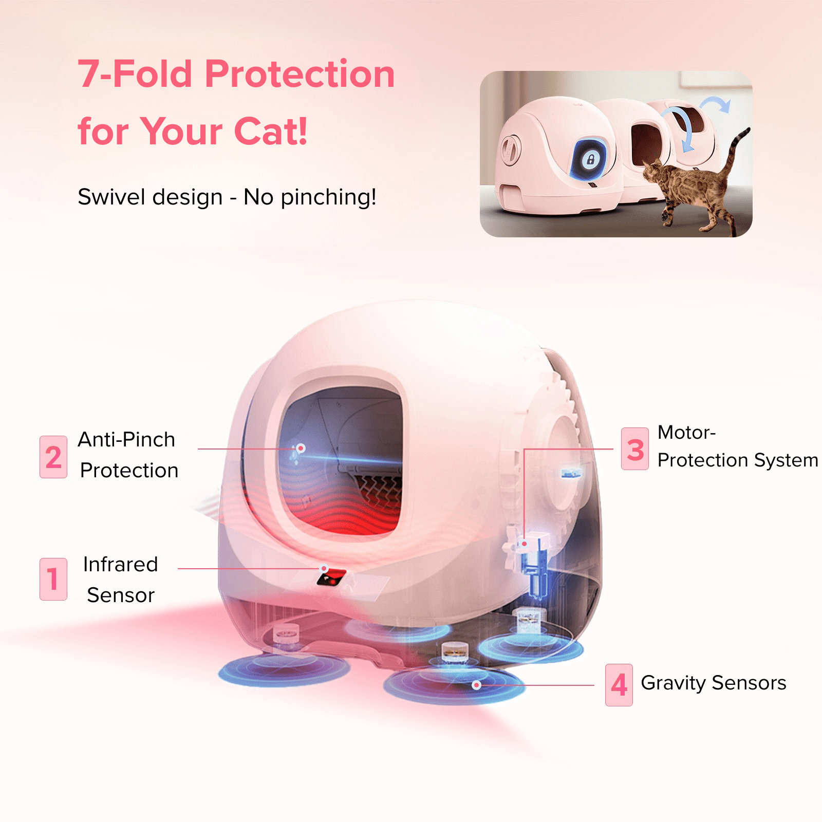 CATLINK Baymax Sakura – Self-Cleaning Litter Box