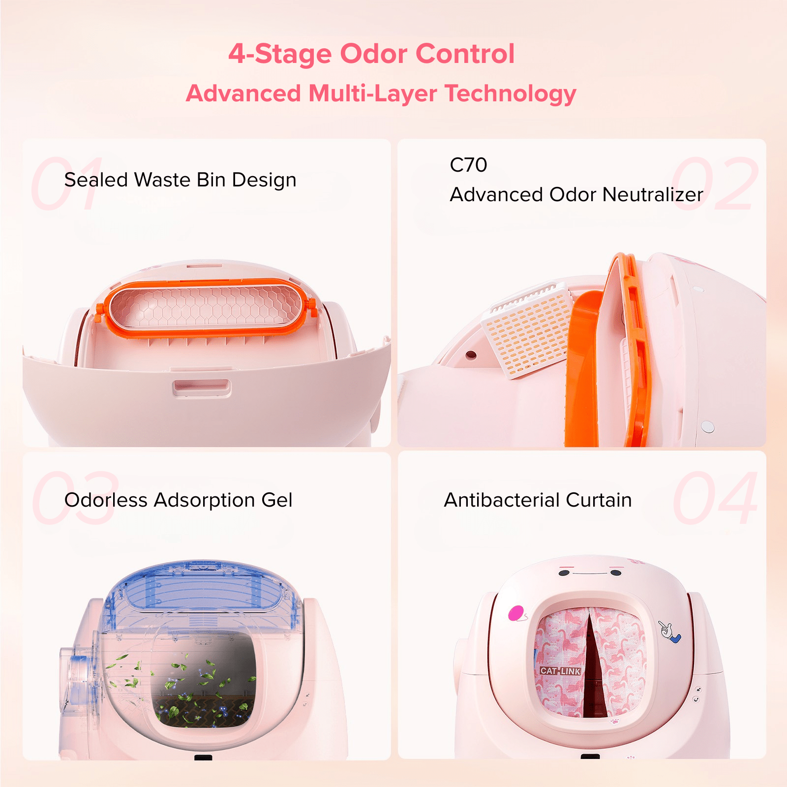 CATLINK Baymax Sakura – Self-Cleaning Litter Box