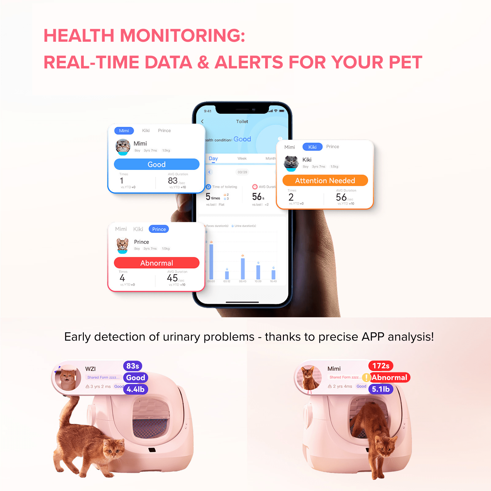 CATLINK Baymax Sakura – Self-Cleaning Litter Box