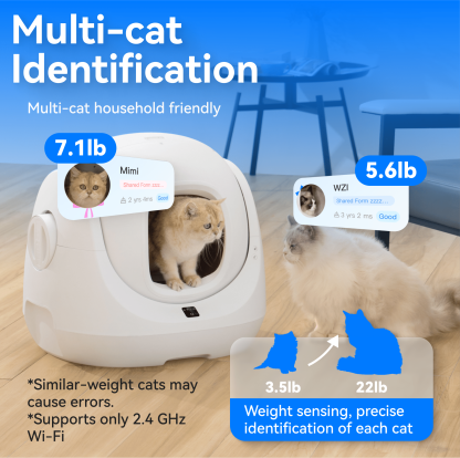 Catlink Baymax (White/ Pink) Self-Cleaning Litter Box