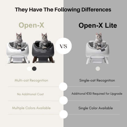 CATLINK Open-X Open Top Self-cleaning Litter Box