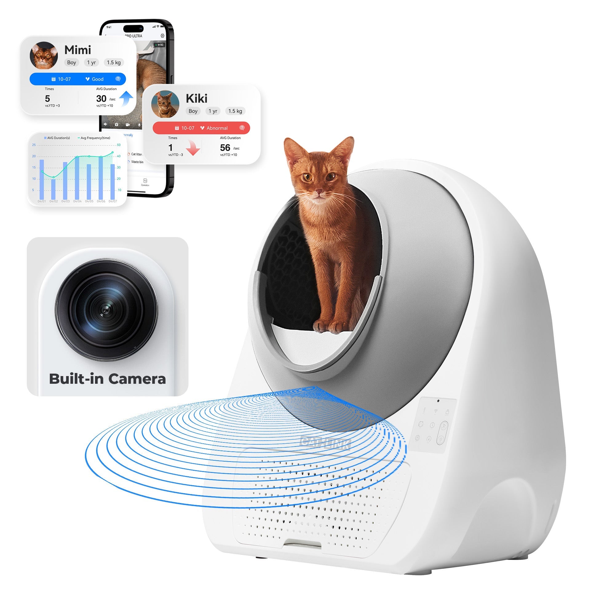 Catlink Pro-X Ultra Self-Cleaning Litter Box