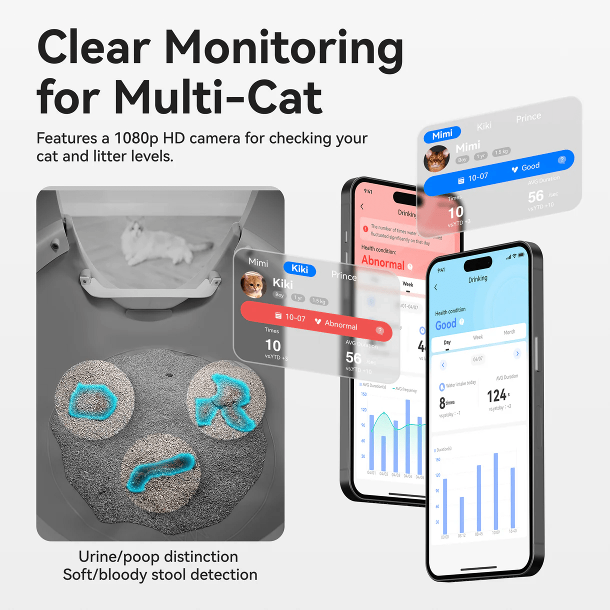 Catlink Pro-X Ultra Self-Cleaning Litter Box
